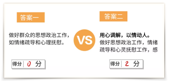 為什么你的申論考不了高分？看完至少漲10分