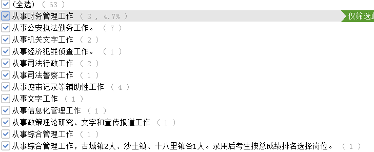 考多少分進(jìn)面？安徽公務(wù)員考試亳州考情分析