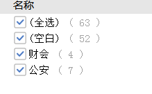 考多少分進(jìn)面？安徽公務(wù)員考試亳州考情分析