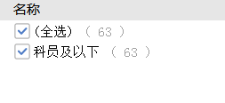 考多少分進(jìn)面？安徽公務(wù)員考試亳州考情分析