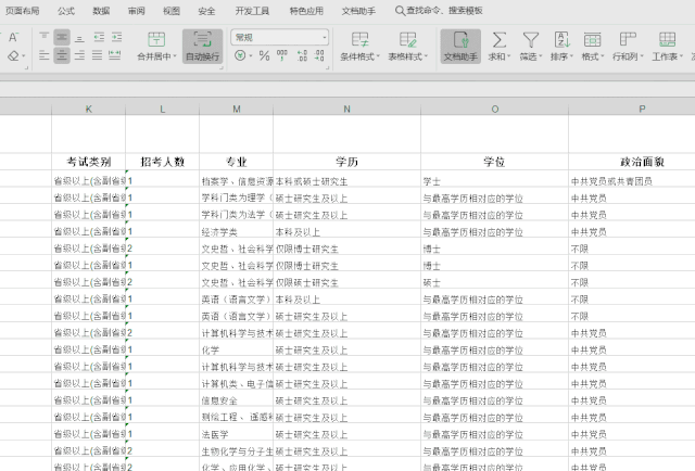 2020年國(guó)考報(bào)名，我的專業(yè)能考哪些職位？