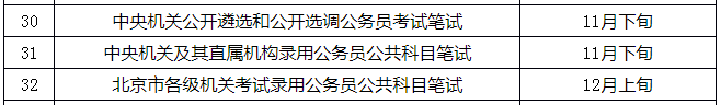 定了！2021年國考11月下旬筆試，你準備好了嗎
